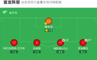 兰州陇原主场迎战大连可为，双方在激烈角逐中以0比0的比分握手言和，比赛场面胶着难分高下
