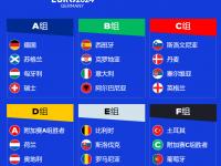 全南天龙VS金浦市民_全南天龙VS金浦市民免费高清在线直播_全南天龙VS金浦市民免费直播视频直播
